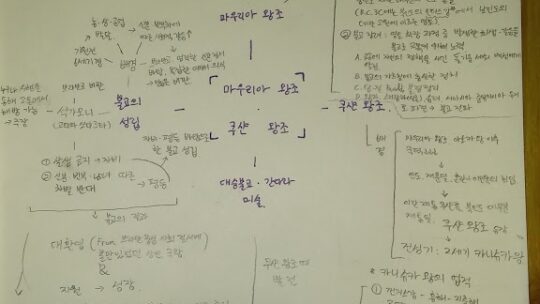 [역사 중 2] 2차고사 Mind-Mapping 정리 – 1